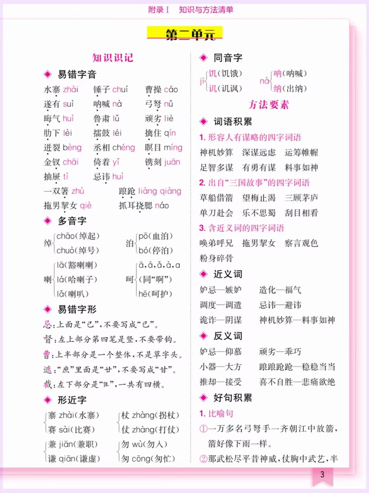 图片[3]燃梦学堂-中小学电子版资料下载：课件/试卷/教案/知识点全覆盖五年级下册语文知识与方法清单燃梦学堂-中小学电子版资料下载：课件/试卷/教案/知识点全覆盖燃梦学堂